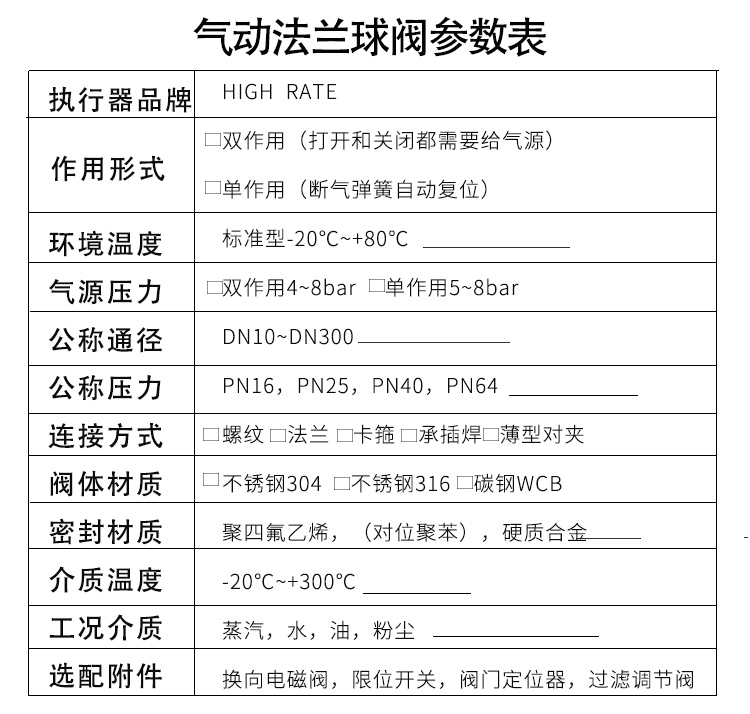 HIGHRATE氣動法蘭球閥不銹鋼選型