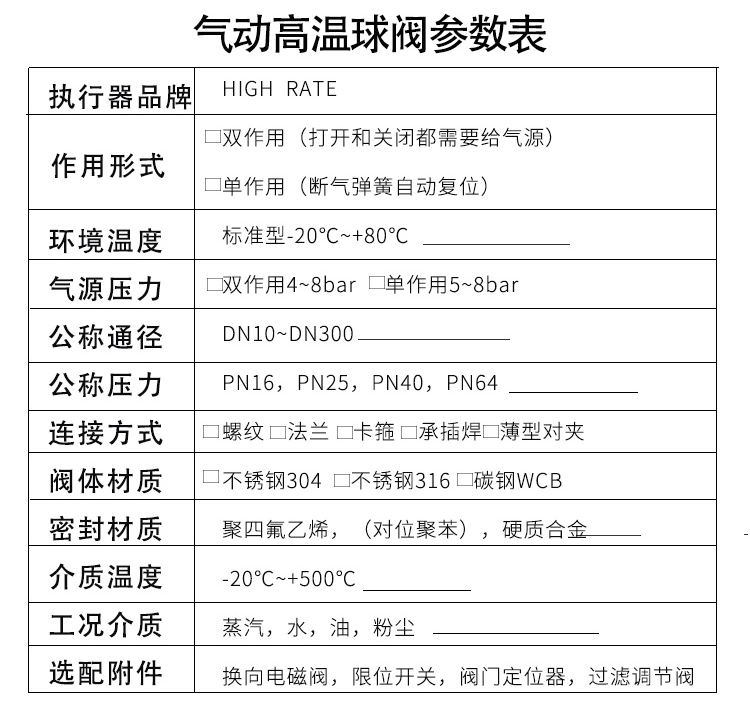 氣動高溫法蘭球閥選型