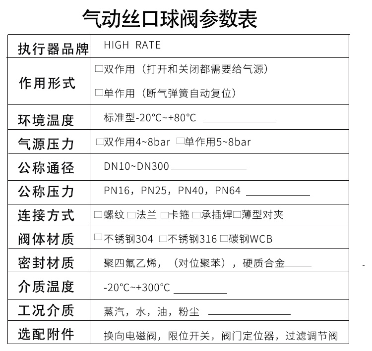 HIGHRATE氣動螺紋球閥選型