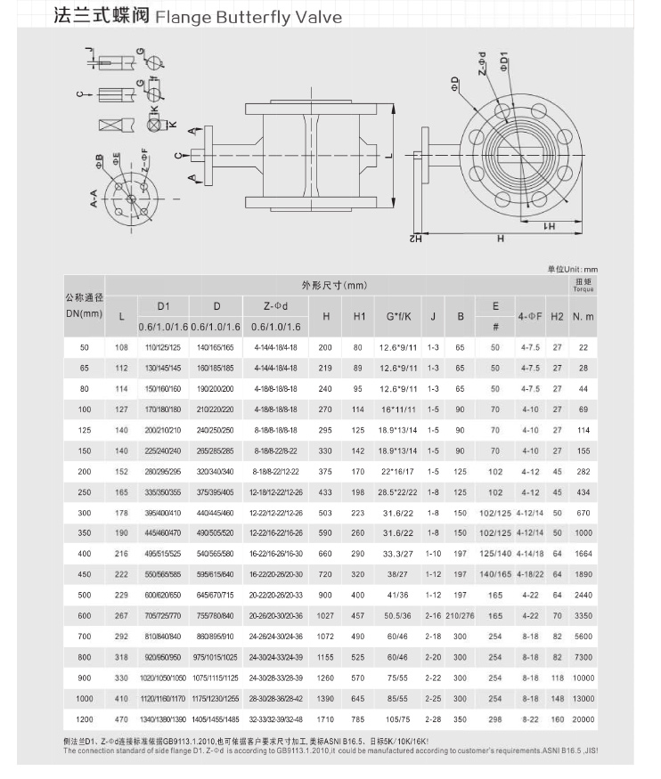 法蘭蝶閥參數(shù)