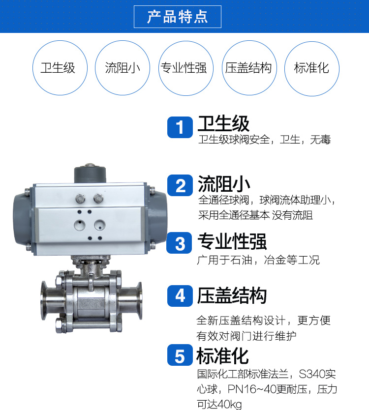 SEFORT氣動卡箍球閥