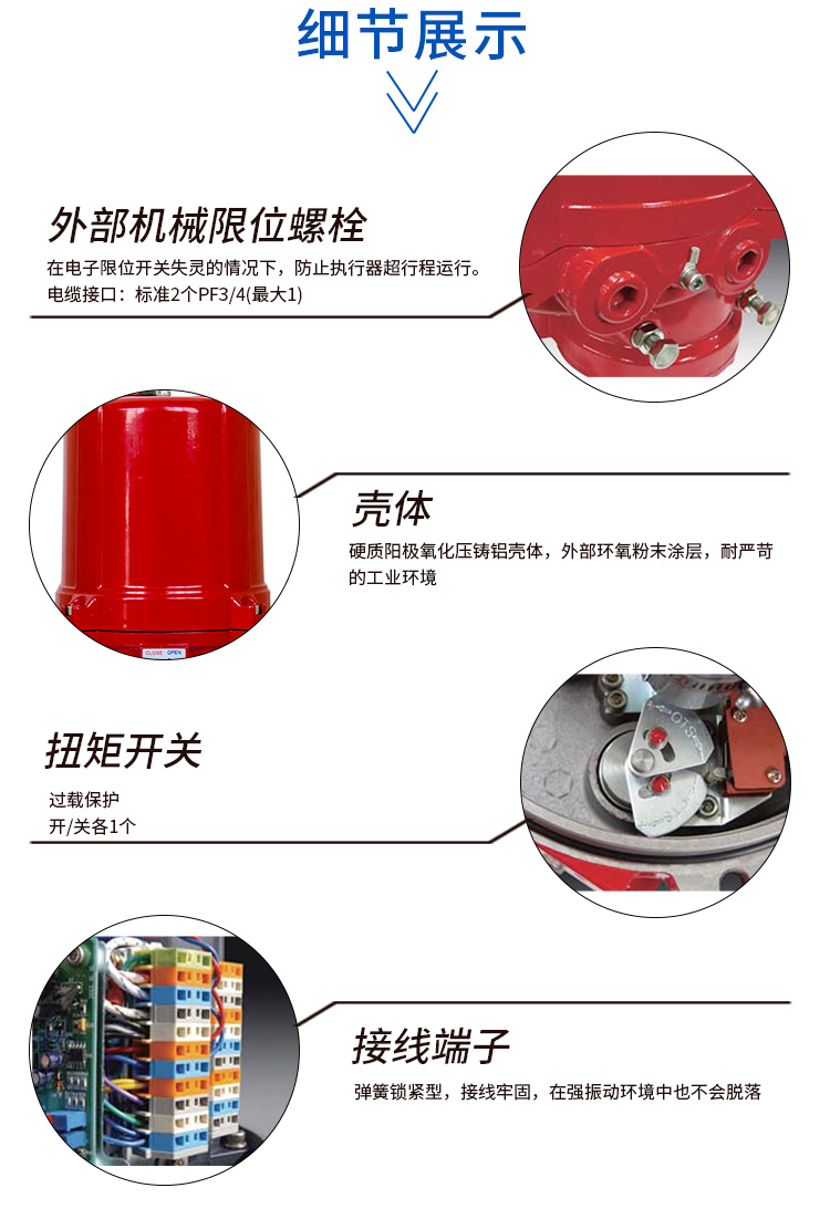 i-Tork電動(dòng)防爆UPVC球閥/雙由令球閥