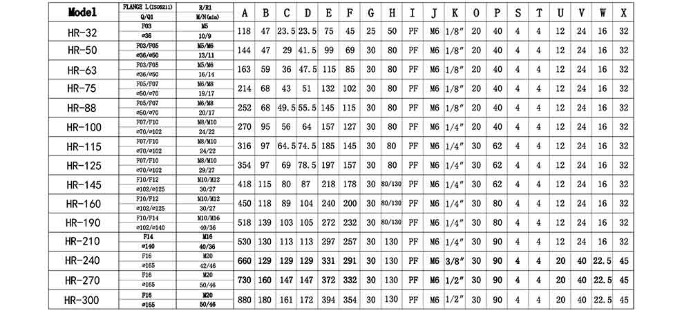 HIGHRATE氣動(dòng)執(zhí)行器尺寸圖