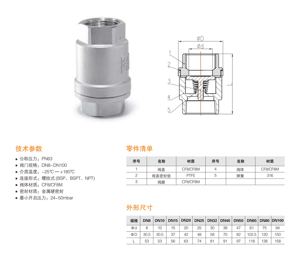 立式止回閥參數(shù)