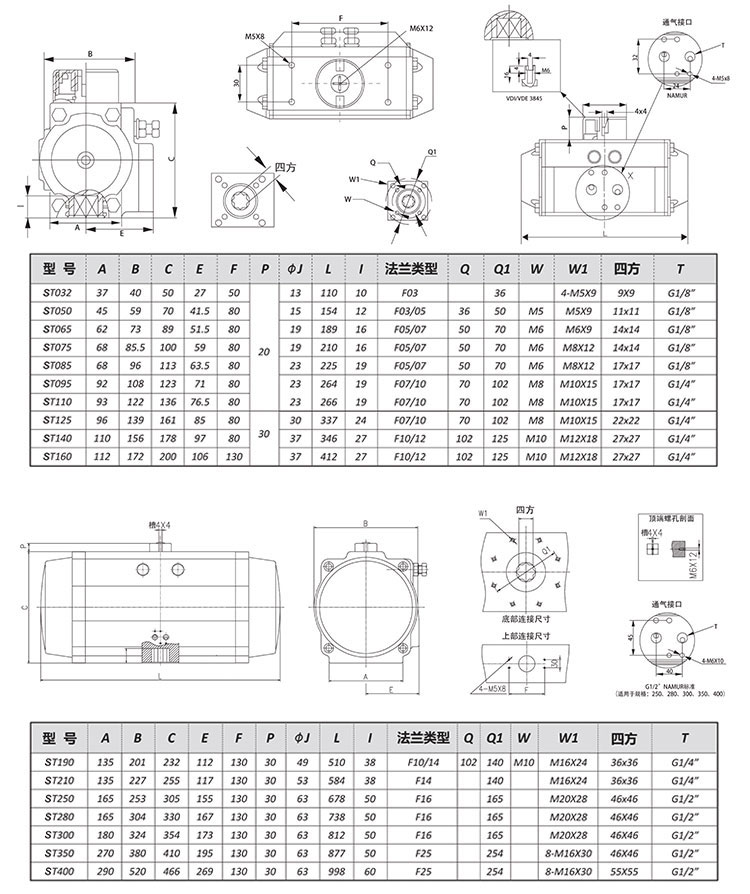 德過(guò)-SF-氣動(dòng)法蘭球閥-常溫_04_01.jpg