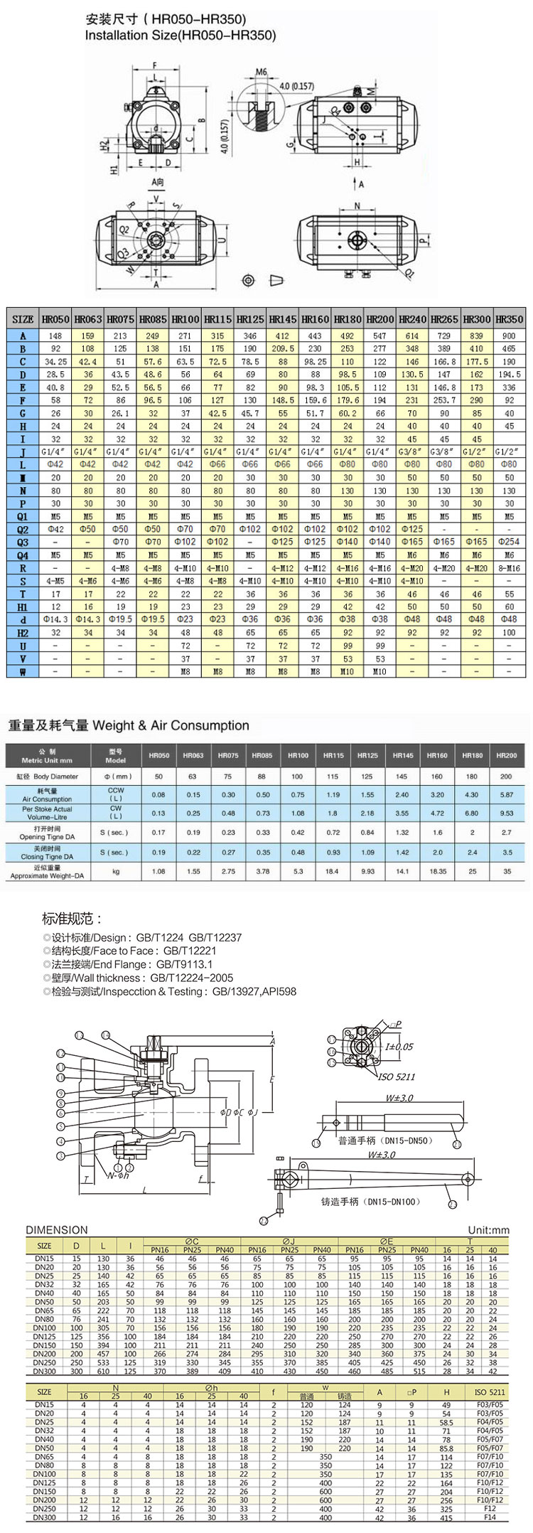 氣動(dòng)法蘭球閥尺寸圖